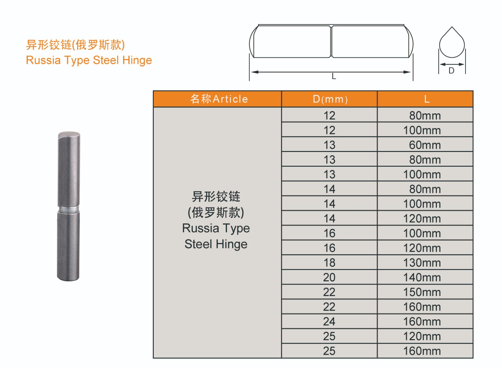 1639374813821513.jpg 異型鉸鏈(俄羅斯款)1.jpg